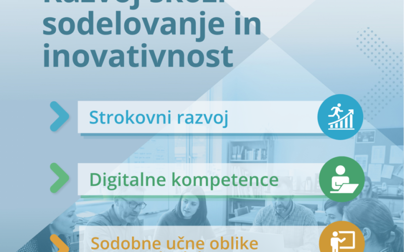 3_Razvoj skozi sodelovanje in inovativnost